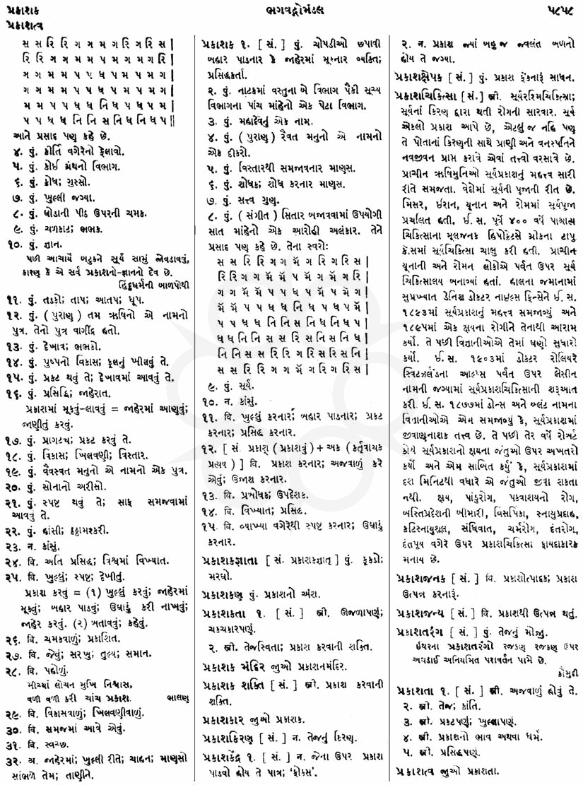 Click on image for Big View