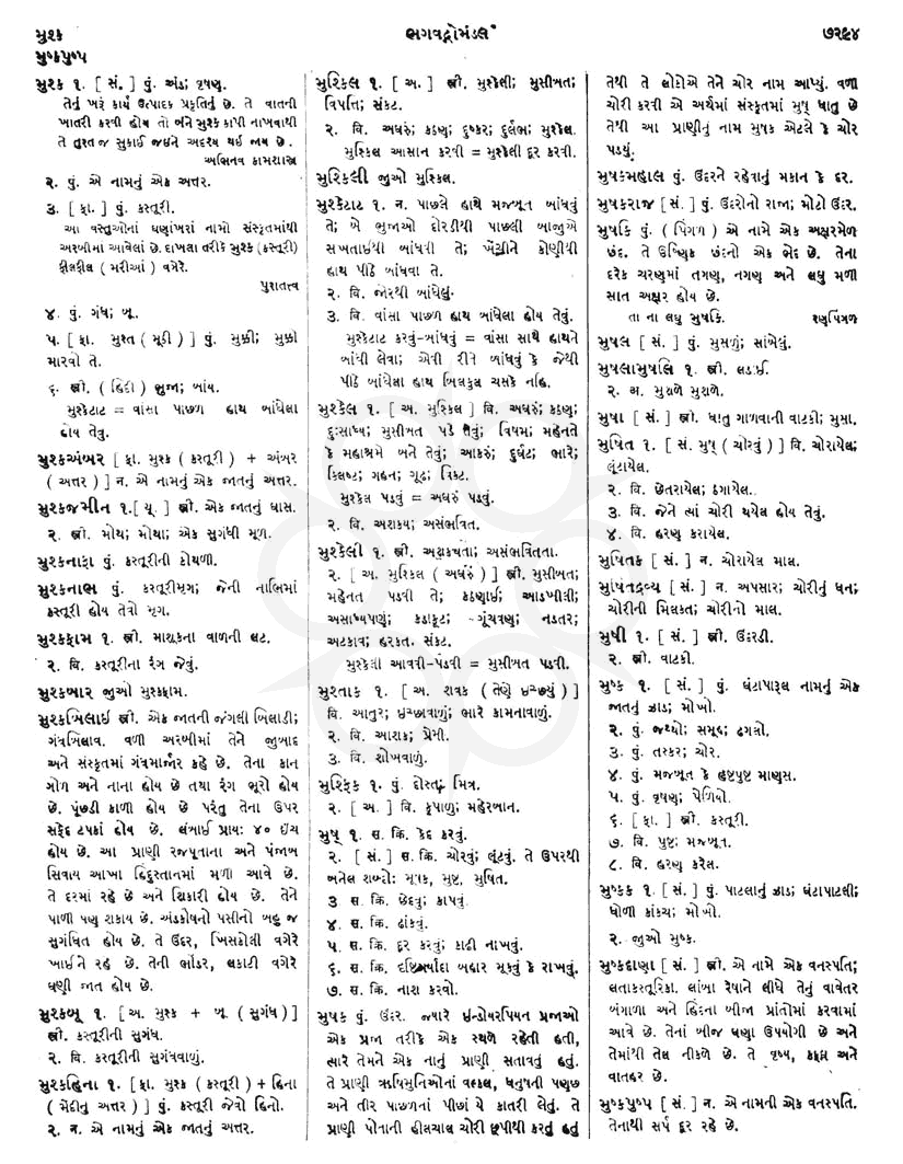 Click on image for Big View