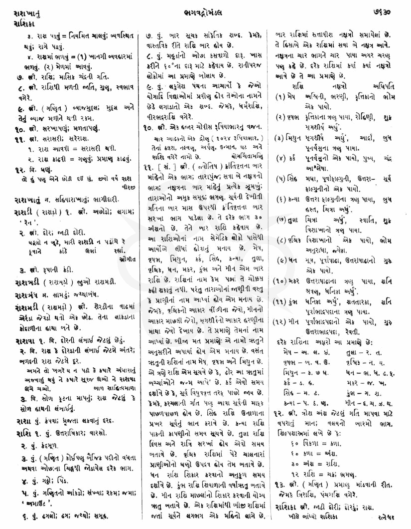 Click on image for Big View