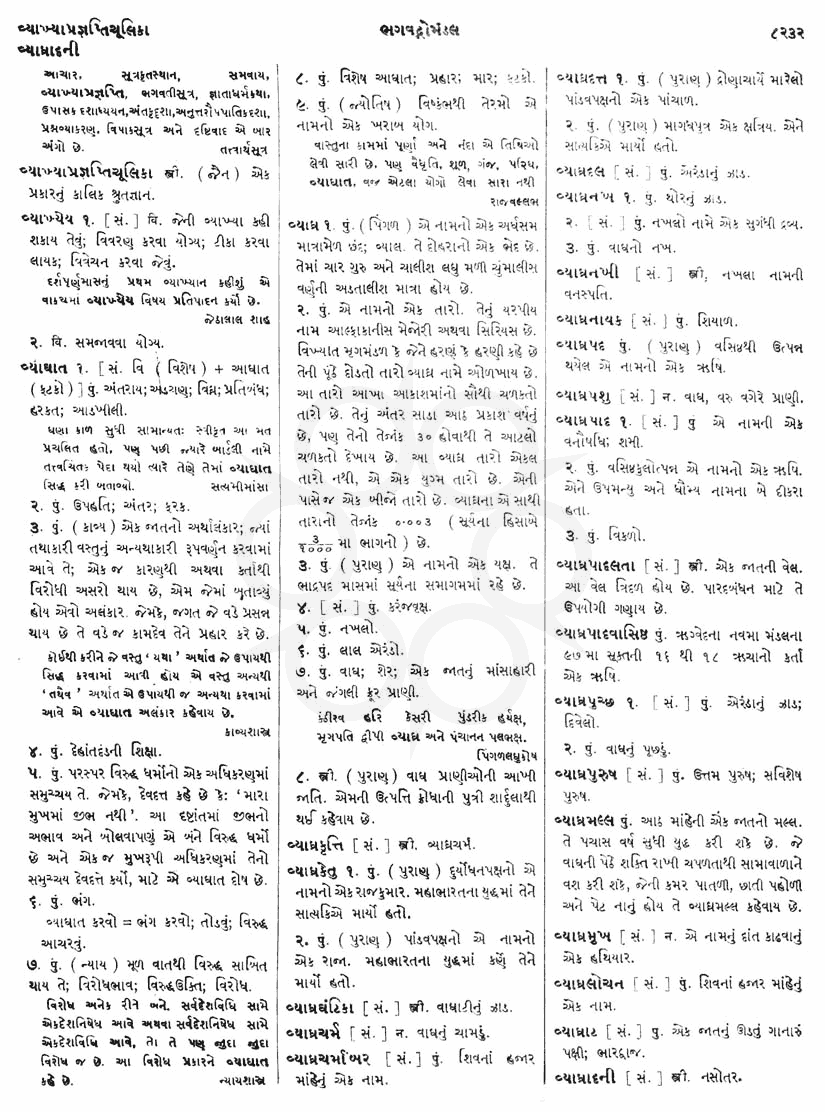 Click on image for Big View