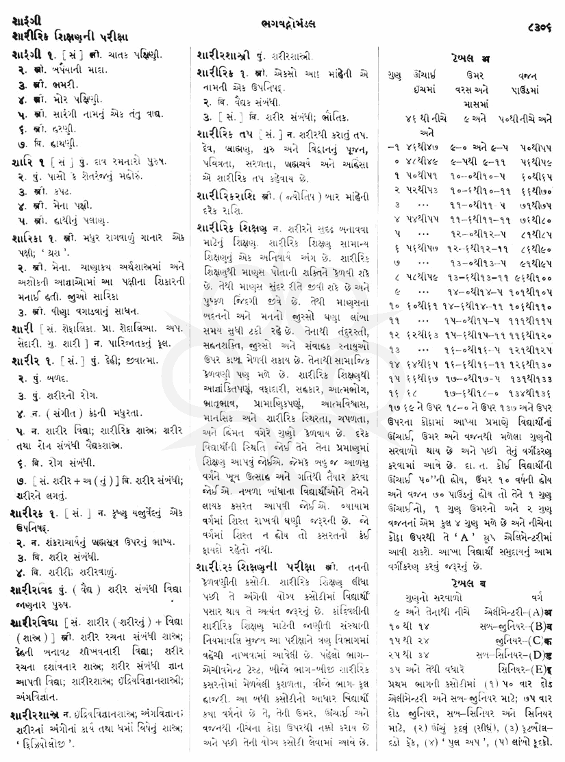 Click on image for Big View