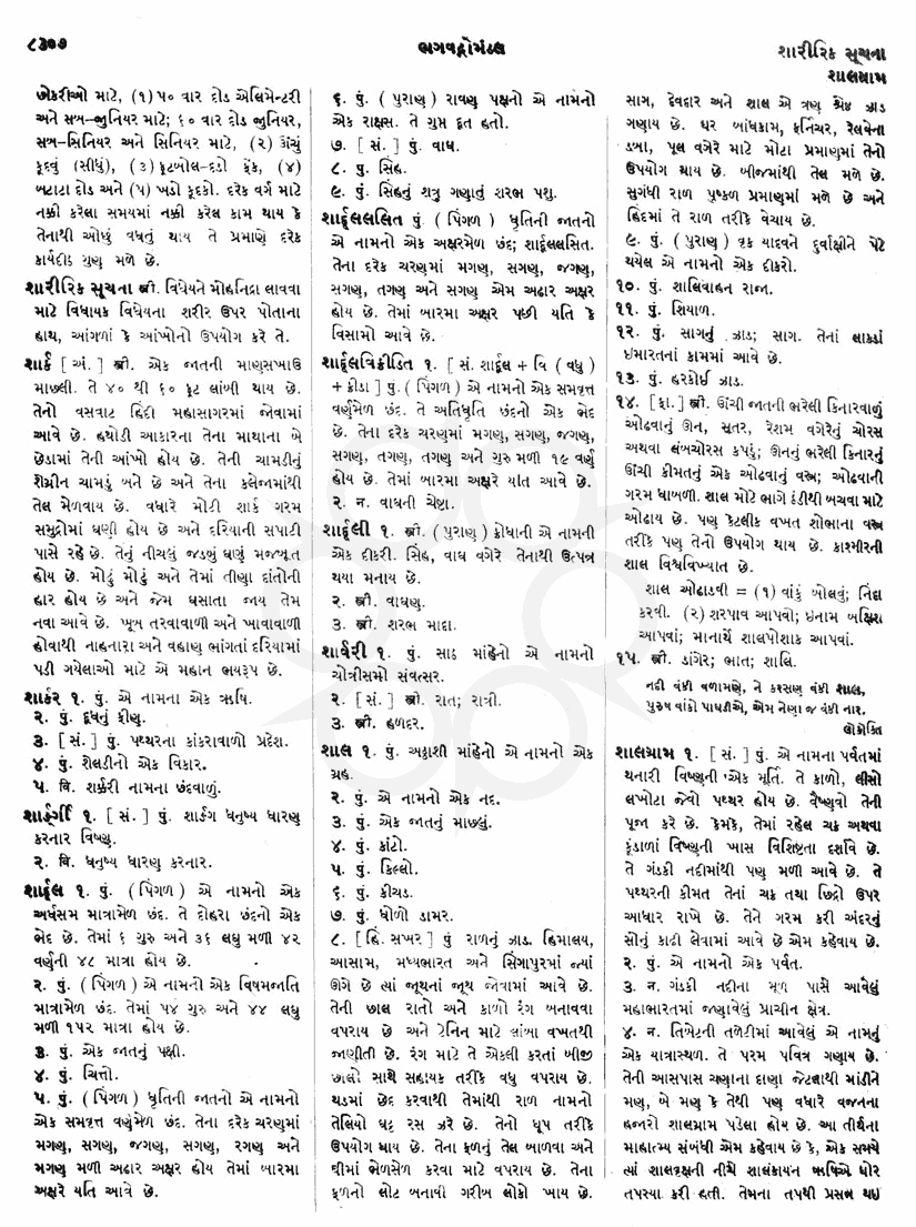 Click on image for Big View